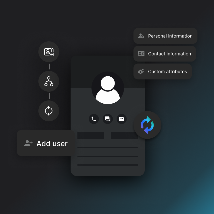 Streamline User Management