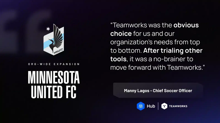 Minnesota United FC Expands Partnership with Teamworks