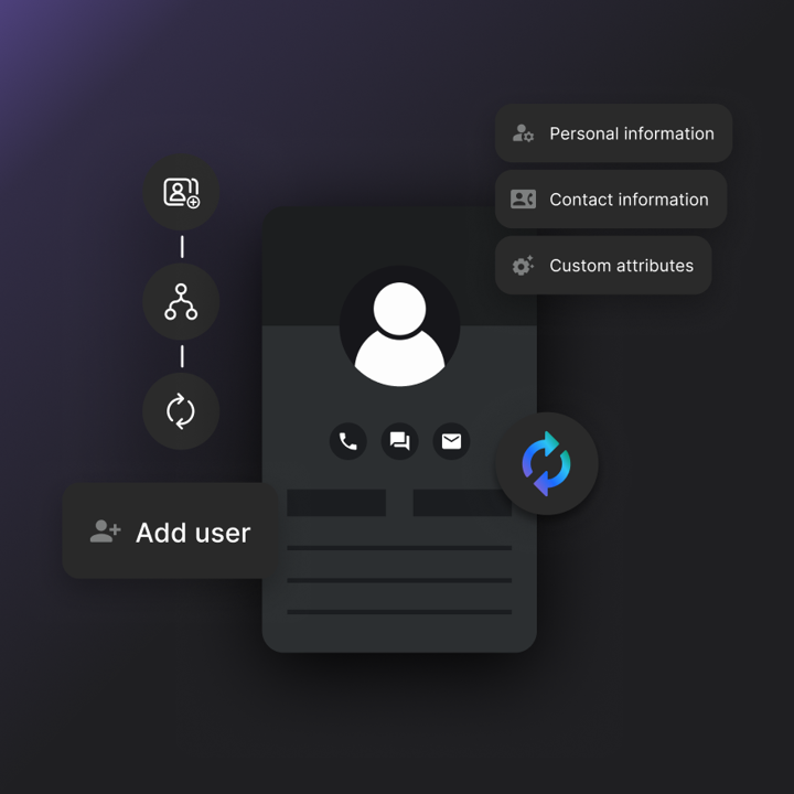 Teamworks User Interface