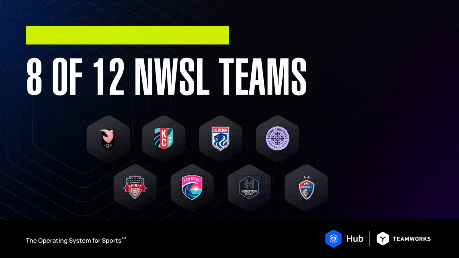 Houston Dash and North Carolina Courage Partner with Teamworks