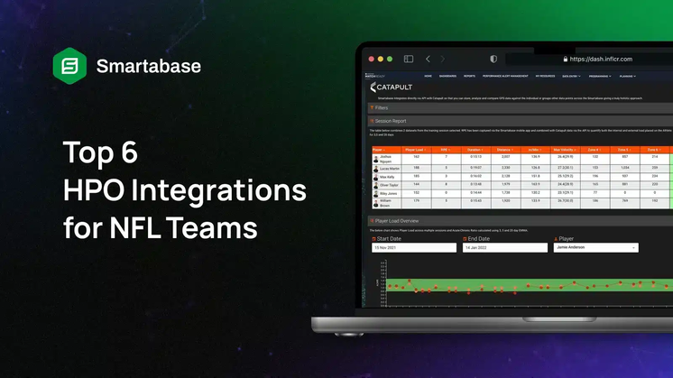 Top 6 HPO Integrations for NFL Teams
