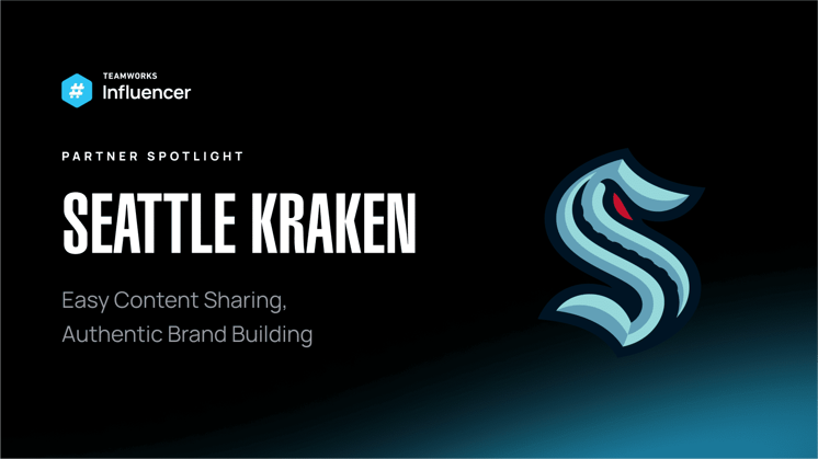Easy Content Sharing, Authentic Brand Building