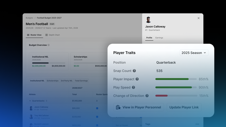 Teamworks GM Brings Football Performance Data Into Your Budget Decisions