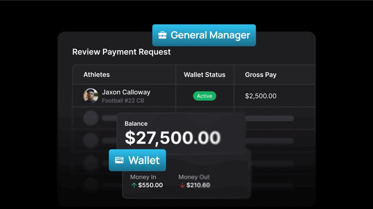 Paying Student-Athletes, Simplified: How Teamworks Powers Rev-Share Payments with GM + Wallet