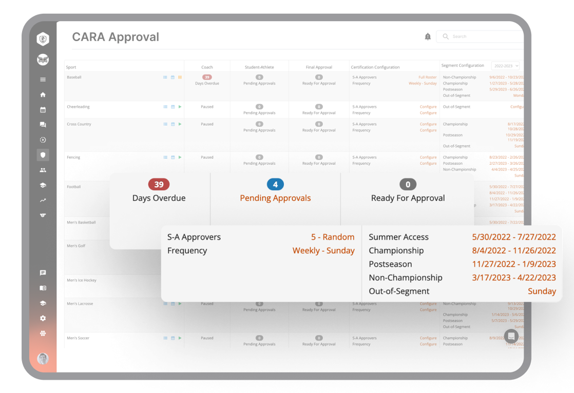 Proactive Solutions for Risk Management
