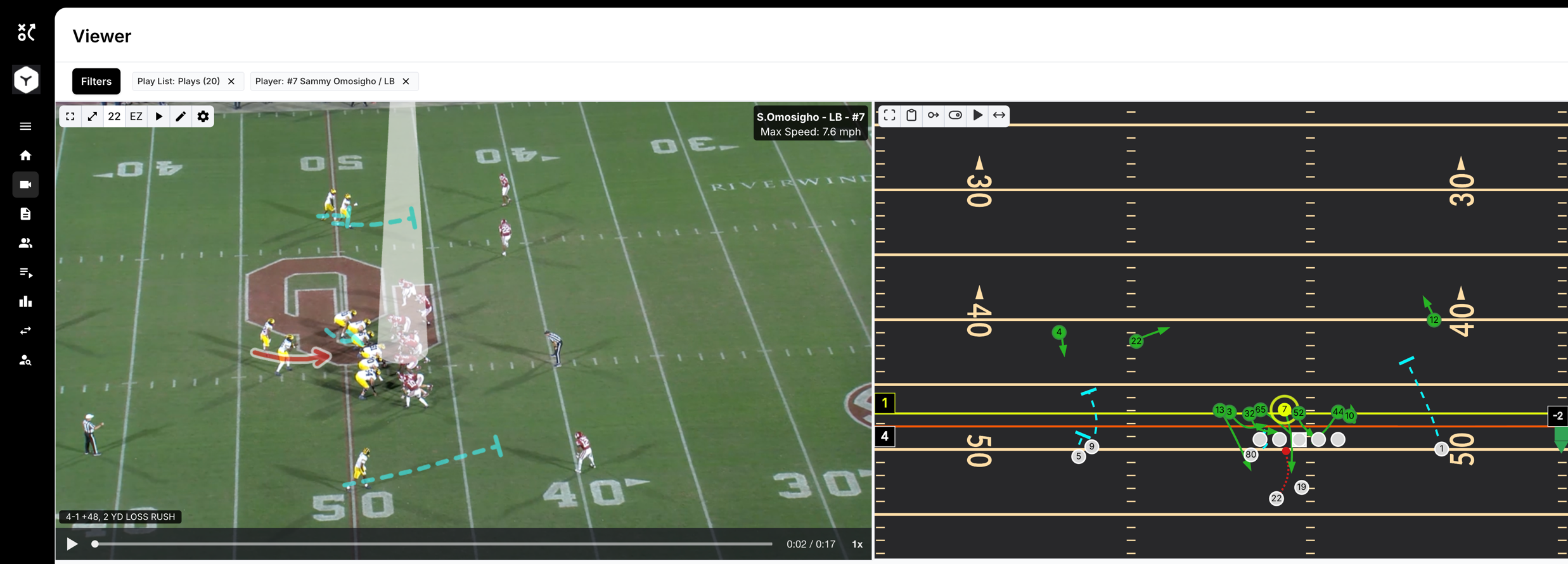 Transfer LB Samuel Omosigho was an 85th percentile Run Defender in 2025