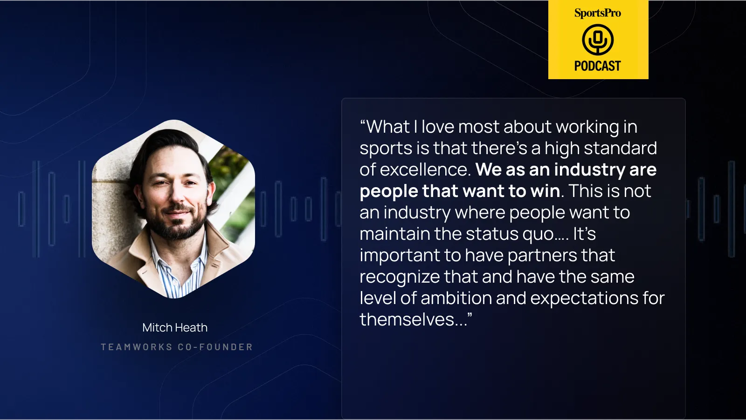 The Future of Sports Tech Integration with Sports Pro Podcast