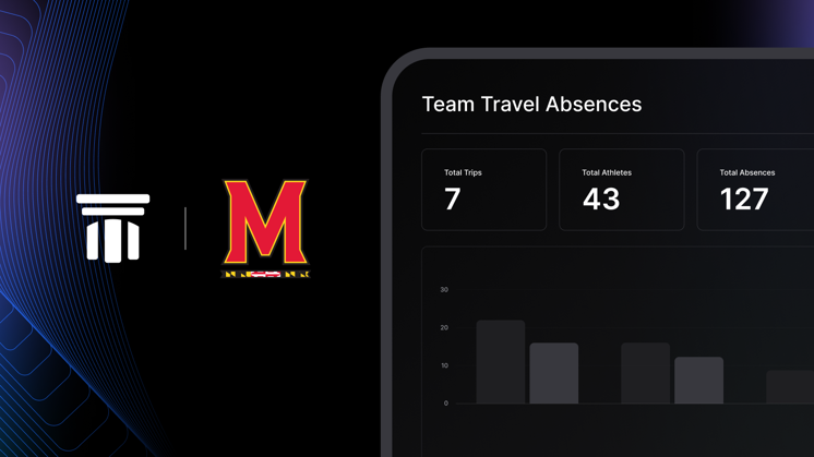 Team Travel Absence Report & Other Travel Enhancements Resources