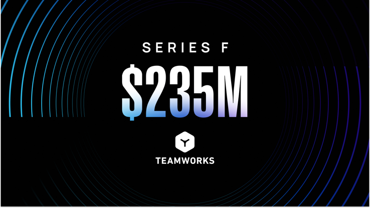 Teamworks Raises $235M to Accelerate AI-Powered Innovation