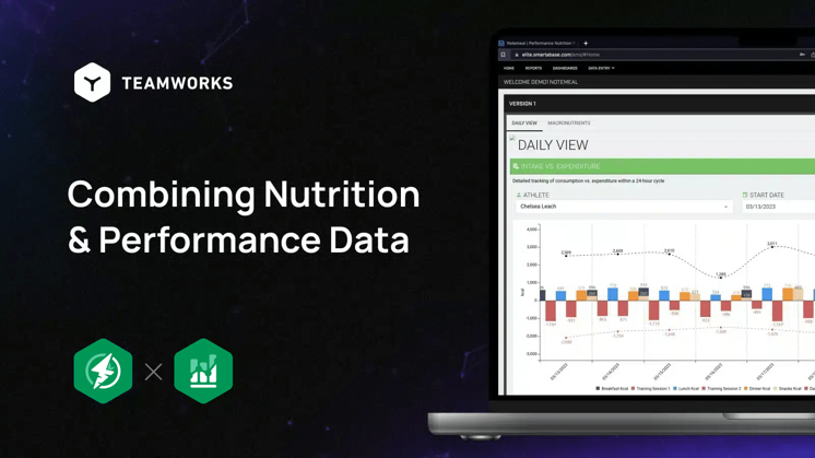 Nutrition & AMS: Combining Nutrition and Performance Data