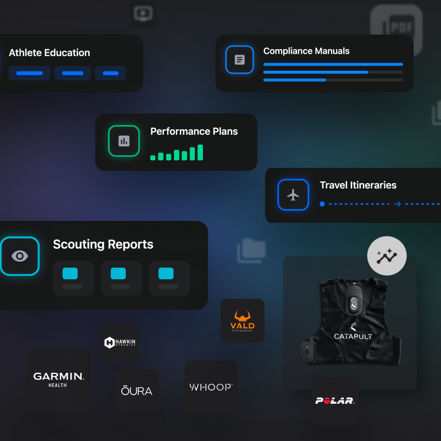 Data & Integrations