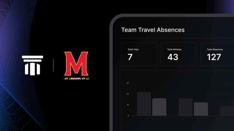 Team Travel Absence Report & Other Travel Enhancements Resources