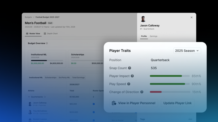 Teamworks GM Brings Football Performance Data Into Your Budget Decisions