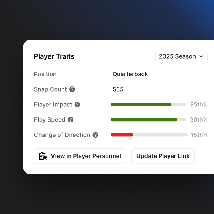 Player Card