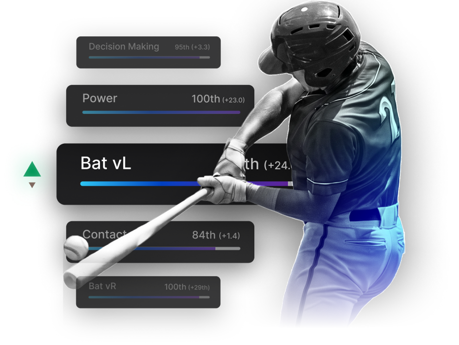 Teamworks Player Personnel for College Baseball