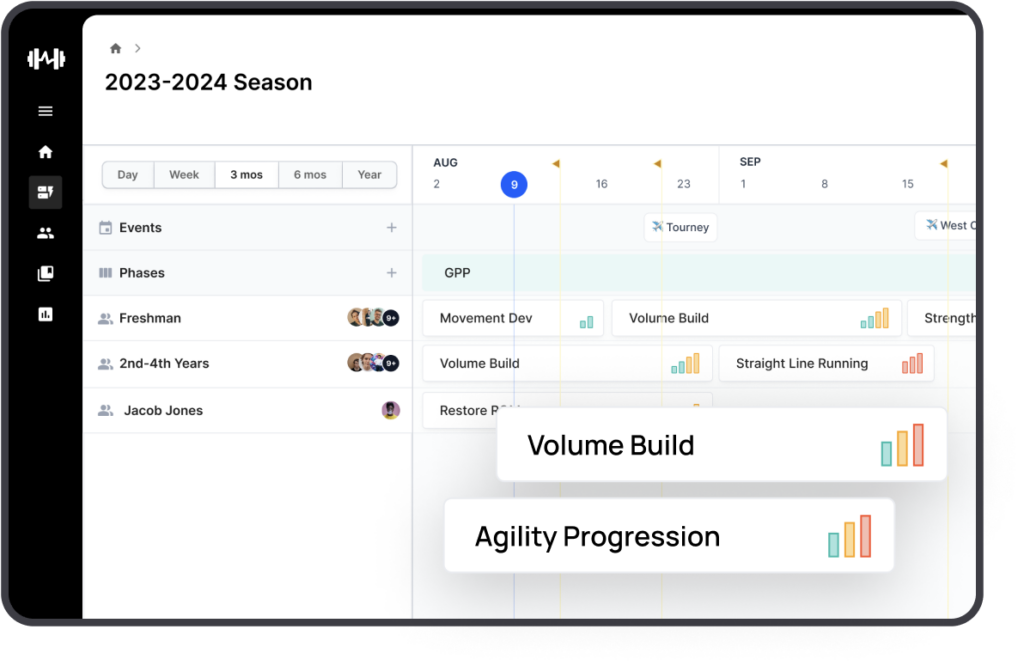 Personalize at Scale