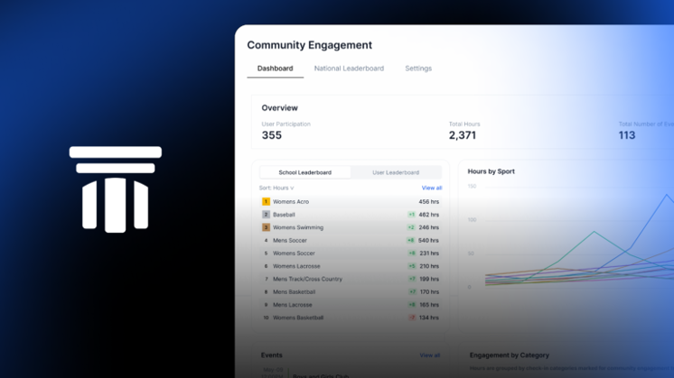 Community Engagement in Academics