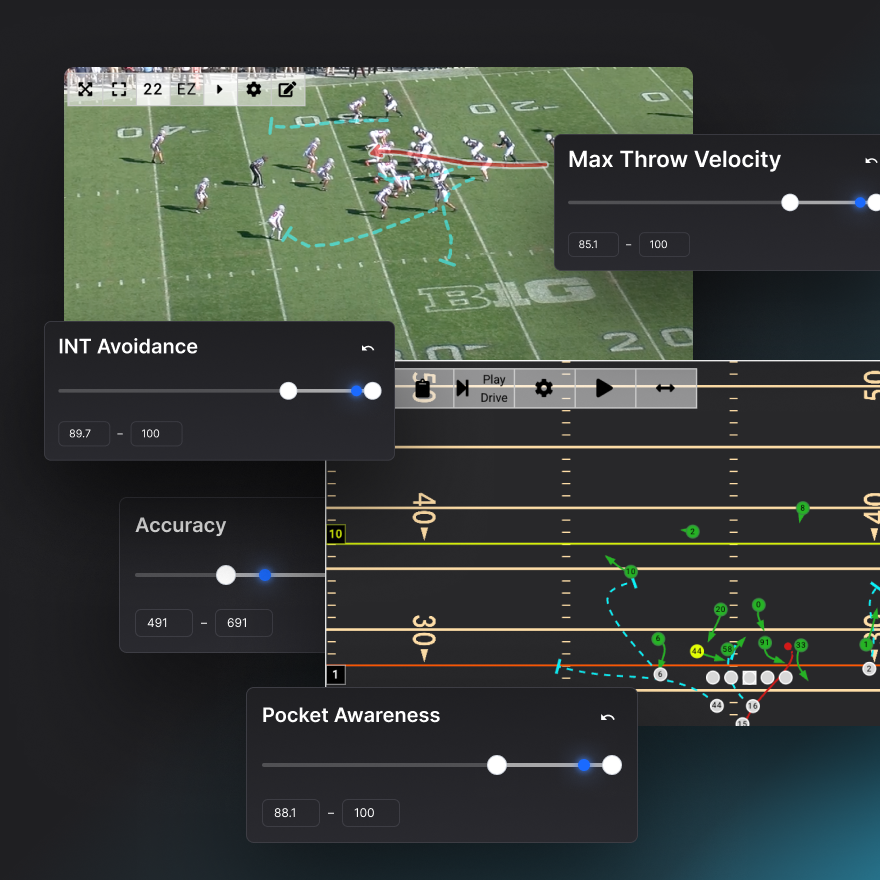 Evaluate More Athletes with Better Precision