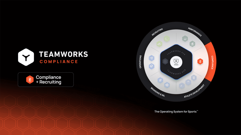 Teamworks Compliance